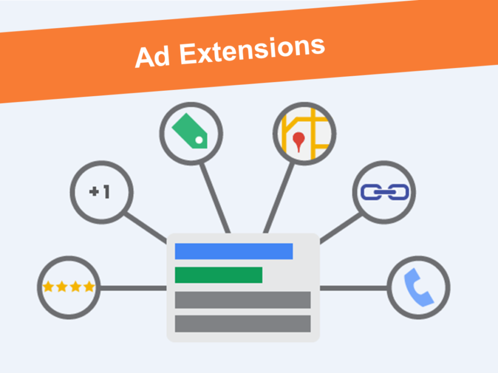 captivating ad extensions on your Google ads 
